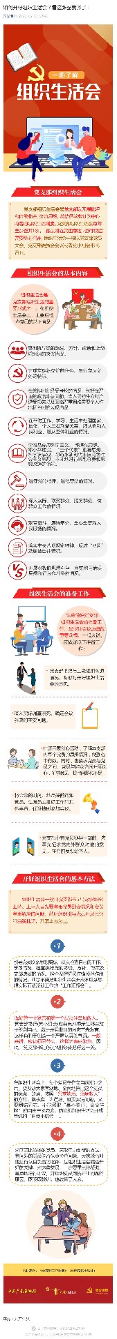 如何開好組織生活會？看這張圖就夠了！_壹伴長圖1.jpg
